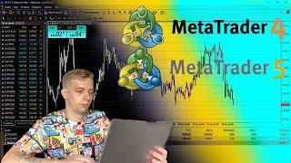 Forex. MetaTrader 4/5 обзор платформы. Как настроить? Как торговать? Демо - реал счета