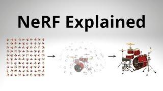 NeRF - Neural Radiance Fields Explained