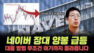 네이버 급등 이제는 시간 문제입니다 고점 뚫으면 못 막습니다 어디까지 갈지..?? ※거의다옴※