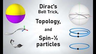 Dirac's belt trick, Topology,  and Spin ½ particles