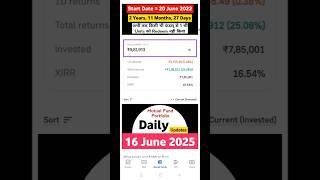 16/6/2025my mutual fund portfolio, Daily Updates #shorts #shortsfeed #mutualfunds