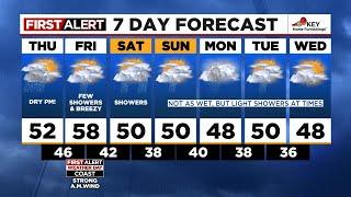 FOX 12 Oregon Thursday morning weather forecast for Portland (11/21)