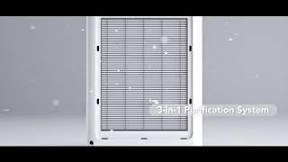 Black Friday 2020 Sale Alert! TaoTronics HEPA H13 Air Purifier for Home click below save now!