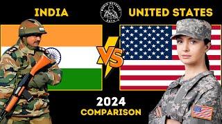 India vs US: Military Power Comparison | World Defense Data