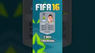 Emiliano Sala (2014-2019) #emilianosala #sala #fifa #fut #ultimateteam