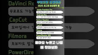 2025년 유튜브 영상 편집 툴 TOP 6｜초보부터 전문가까지 추천! #chatgpt #nextgenai #artificialintelligence