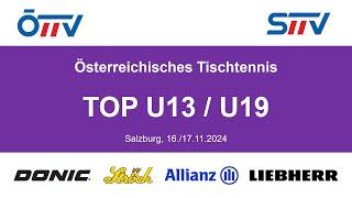 Österreichisches Top U13/U19 Stream 4 Tag 2