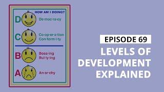 Stress Management Tips: Levels of Development Explained