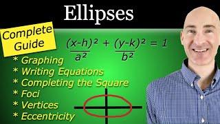 Ellipses Complete Guide (Graphing, Writing Equations, Eccentricity)