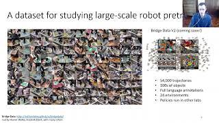 Data-Driven Reinforcement Learning for Robotic Manipulation