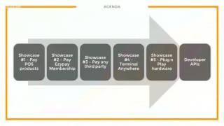 Ezypay POS - Intro