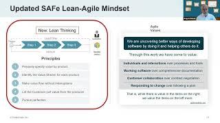 How SAFe 6.0 evolved the Lean-Agile Mindset