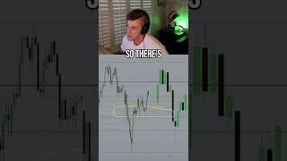 INTRADAY STRUCTURE SECRET THAT CHANGED MY TRADING