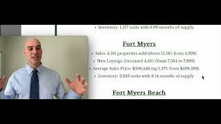 Southwest Florida Real Estate Market Update: Naples, Estero, Bonita Springs, Fort Myers & More!