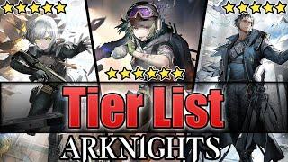 Tier List - Ela Rainbow 6 Siege 05/09/2024 - Arknights [Global Server]