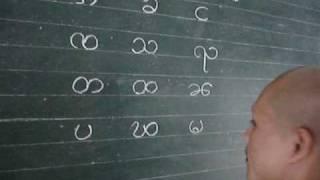 Writing Shan Alphabet