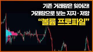 [볼륨프로파일] 거래량 지지저항 정밀하게 찾는 법 [코인사이트]