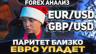 Форекс аналитика | EUR/USD ●  GBP/USD ● Forex ● Форекс Прогноз Форекс ● Форекс прогноз на сегодня