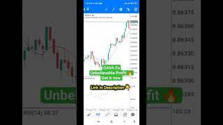 Unbelievable Profit Fast 1 Minute Scalping With Oava #scalpingea #oavaea #trading