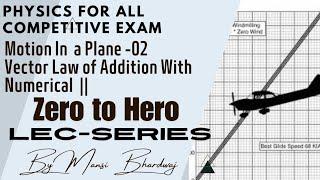 Vector Law of Addition -02 || With Numerical for All Competitive Exams ||IIT, JEE, NEET, JEST ||