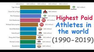 Highest Paid Athletes in the world 1990-2019 |Top 10 highest paid athletes | Richest Athletes.