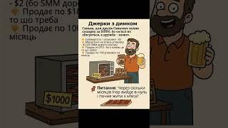 Бізнес план #бізнесплан
