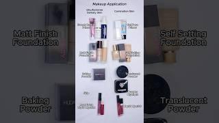 Makeup Application #skincare #beauty #shortsindia #youtubeshorts #youtubeshort #skin
