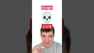 rating different skull emojis