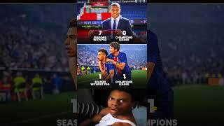 Mbappé: 7 seasons with PSG 0 Champions Leagues #mbappe #psg