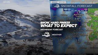 How much snow for Denver on Wednesday? Hard freeze coming for northern Colorado