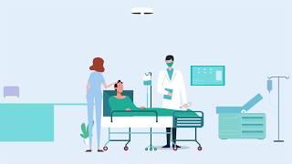 Clinical Research at VCU
