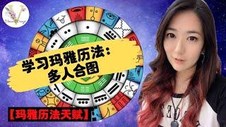 【玛雅历法天赋】多人合图 (直播精华剪辑版）