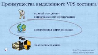 Что такое vps хостинг