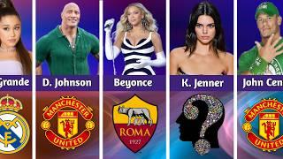 Celebrities Favorite Football Clubs | Kendall Jenner's Secret Obsession with THIS Soccer Team!️