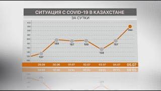 В Казахстане в два раза выросла заболеваемость коронавирусом