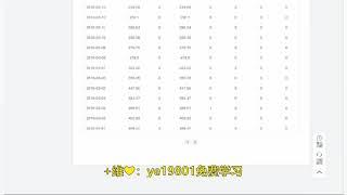 冷门暴利项目，兼职日赚1000+，操作简单无脑