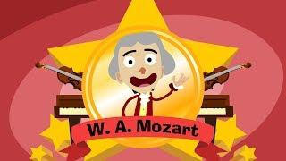 Mini Bio - Mozart