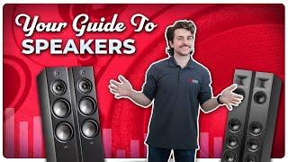 Intro to Audio : Speakers