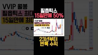 필옵틱스 주가전망,SKC 주가전망,와이씨켐 주가전망,태성 주가전망,유리기판 관련주,유리기판 대장주,유리기판 주식,유리기판 전망,유리기판CES,유리기판SKC,제이앤티씨,에프엔에스테크