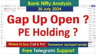 Bank Nifty Tomorrow Prediction 30 July 2024 Calls Options Put Call Buy Level Bank Nifty Options