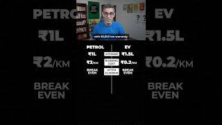 Petrol vs EV Scooter! Shocking! | Ankur Warikoo #shorts