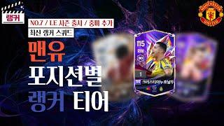 '맨유' 포지션별 랭커 티어, 랭커 스쿼드 [TOP30] NO.7 / LE 시즌 출시 / 중미 추가 FC온라인/피파4