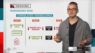 How to Hedge Your Positions | Options Trading Concepts