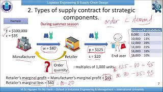 Supply Contracts Part 1