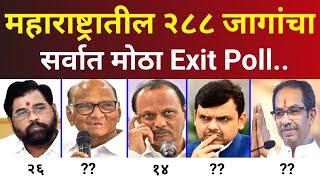 महाराष्ट्रातील २८८ जागांचा सर्वात मोठा Exit Poll : शिंदे गटाचा सुपडासाफ? Vidhansabha Election 2024