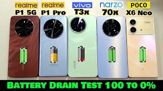 Vivo T3x Vs realme P1 Vs realme P1 Pro Vs Narzo 70x Vs POCO X6 Neo Battery Draining Test 