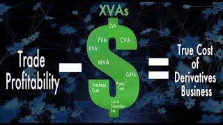 Understanding the XVA Profitability Puzzle | Numerix