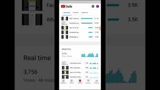 Live Proof ! short video viral kaise kare ! #shorts !how to viral video on youtube !!