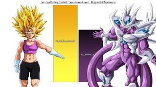 Son Bra VS King Cold All Forms Power Levels - Dragon Ball Multiverse