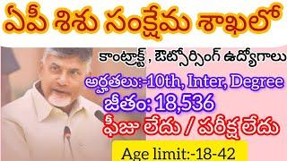 AP Department of Women and Child Welfare Recruitment Outsourcing Notice 2024 | #apjobs #aplatestjobs